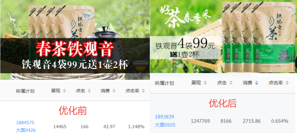 趣头条广告图片素材分析