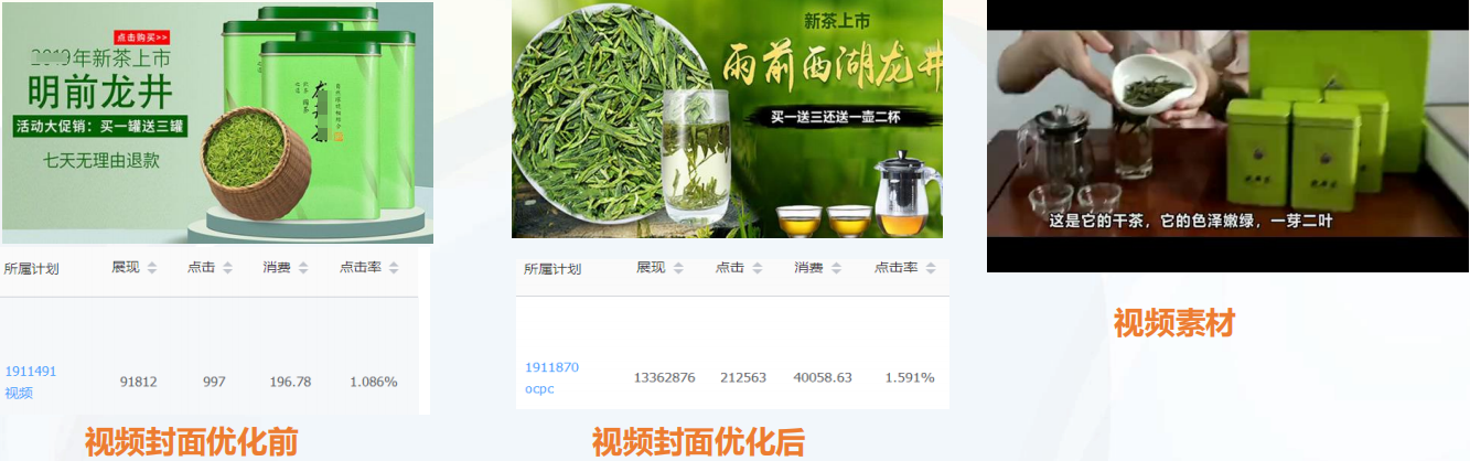 趣头条广告视频素材分析